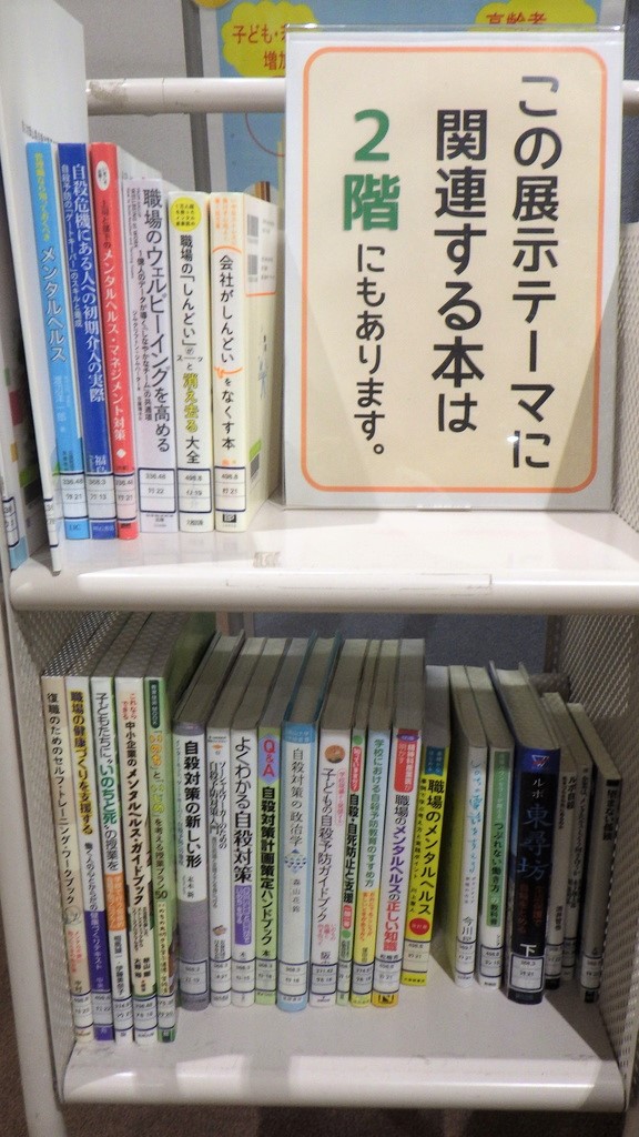 「知らせてほしい、心のＳＯＳ」展示画像２